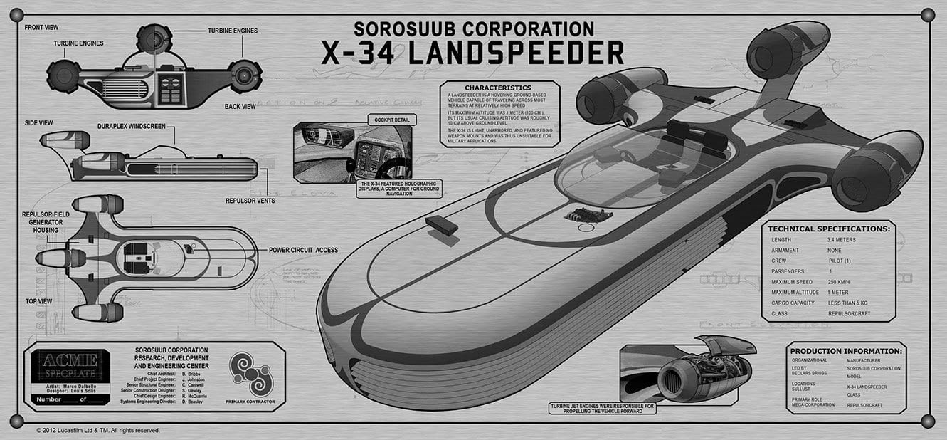 Landspeeder TechPlate