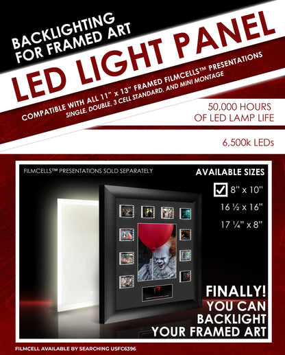 Advertisement for LED light panel for backlighting framed art with product details and compatibility information.