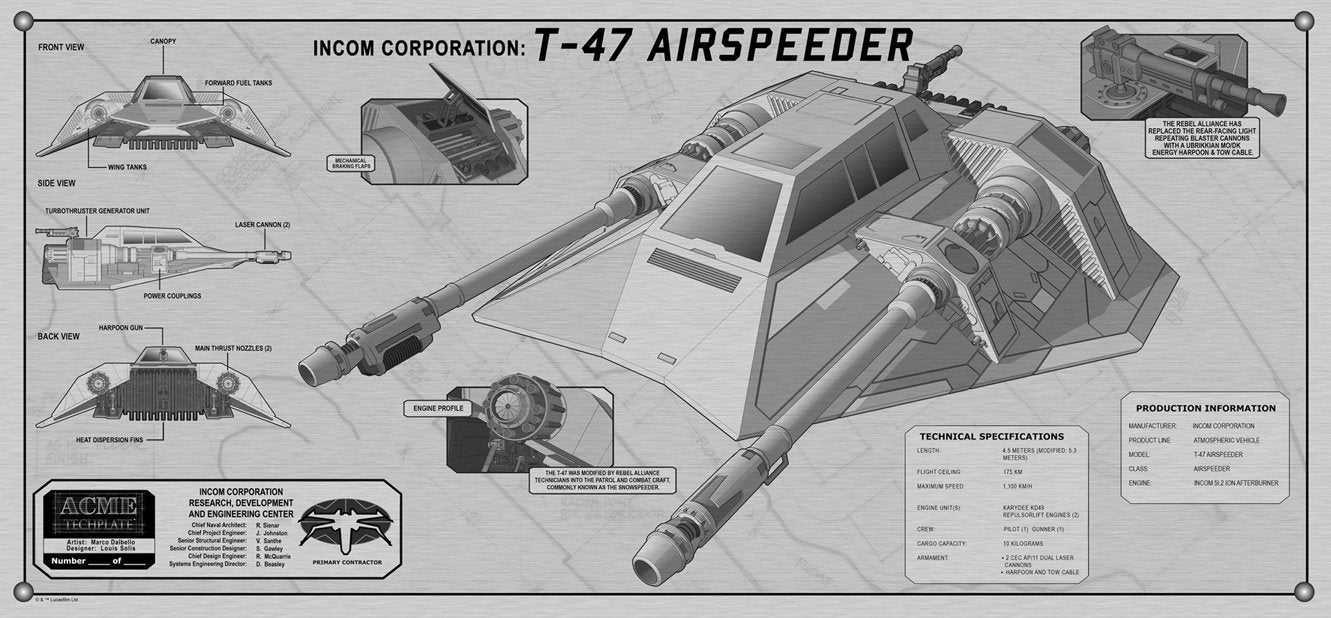 Snowspeeder TechPlate