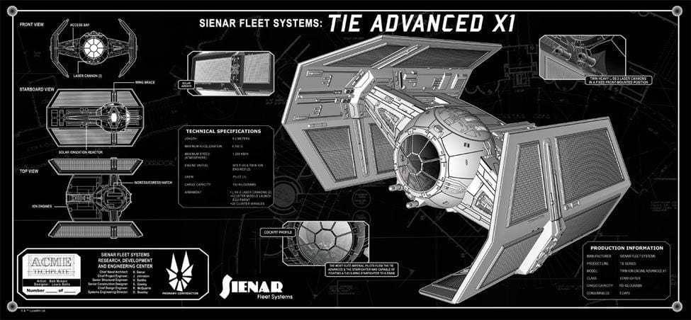 Vader's TIE Fighter - TechPlate. 