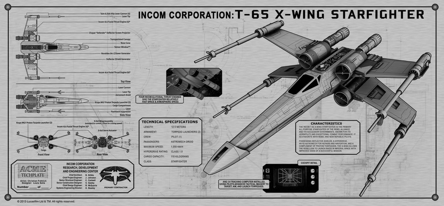 X-Wing - TechPlate